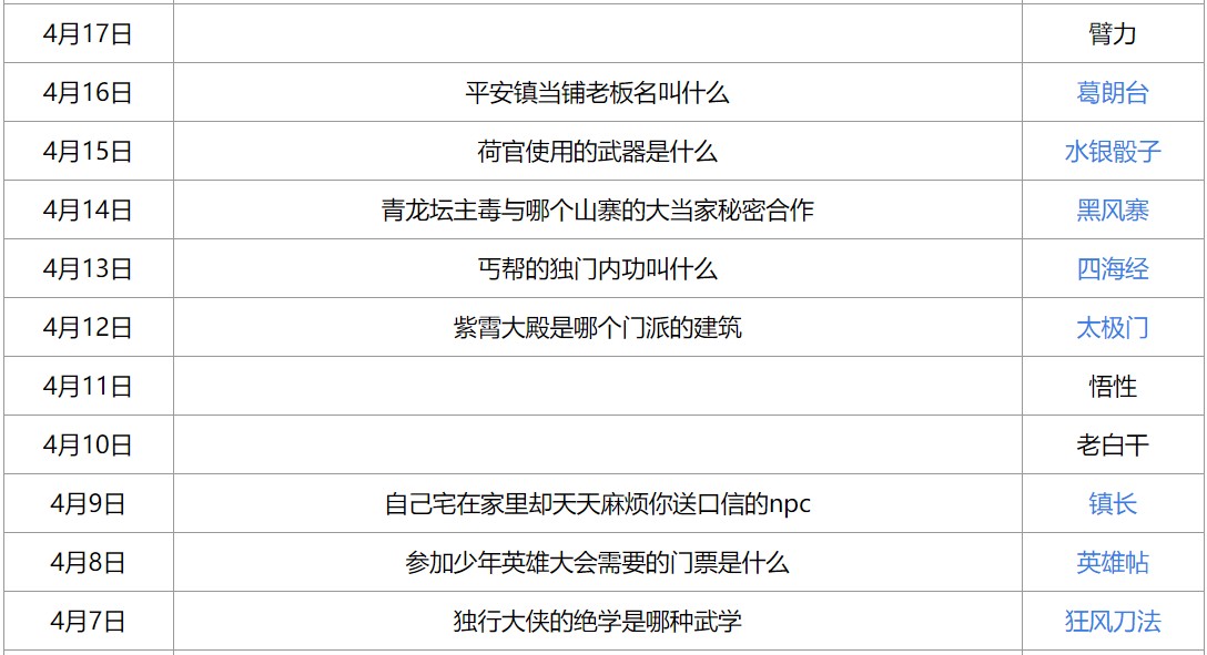 暴走英雄坛永久暗号2021 暴走英雄坛永久暗号完整版