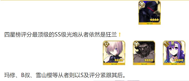 ​fgo三星推荐 ​fgo四星排名2021