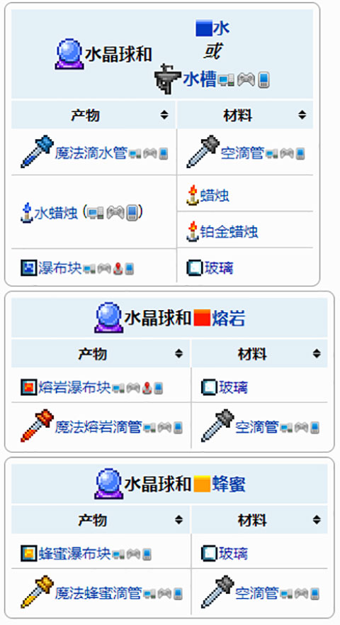 泰拉瑞亞水晶球怎么獲得 泰拉瑞亞水晶球合成表