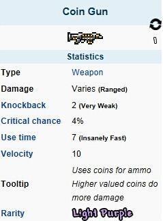 泰拉瑞亞金幣槍怎么得 泰拉瑞亞金幣槍屬性介紹