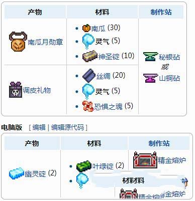 泰拉瑞亞靈氣合成表 泰拉瑞亞靈氣錠怎么做