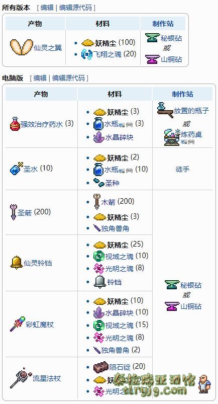 泰拉瑞亞妖精塵作用和合成表 泰拉瑞亞妖精塵怎么獲得翅膀