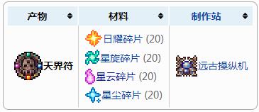 泰拉瑞亚天界符为什么用不了 泰拉瑞亚天界符怎么合成