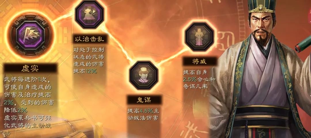 三国志战略版魏法象和魏法骑哪个好 三国志战略版魏法象兵书搭配