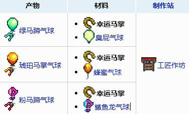 泰拉瑞亚幸运马掌可以合成什么 泰拉瑞亚幸运马掌怎么得