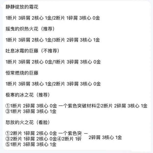 原神无相之火旁边的雷神瞳怎么拿 原神无相之火和爆炎树哪个划算