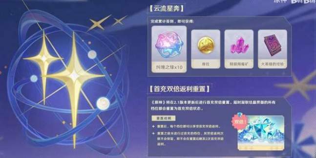 原神充值怎么划算 原神充值双倍什么时候更新