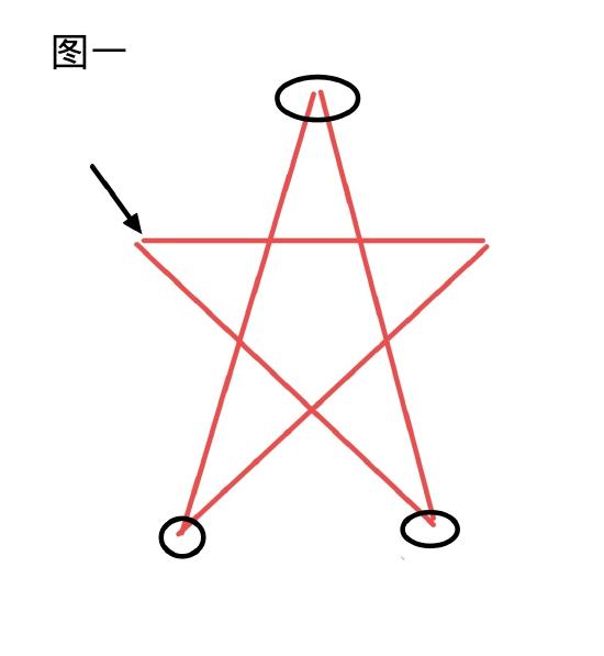 原神天遒谷60秒爬塔怎么做 原神天遒谷点火把第二层顺序