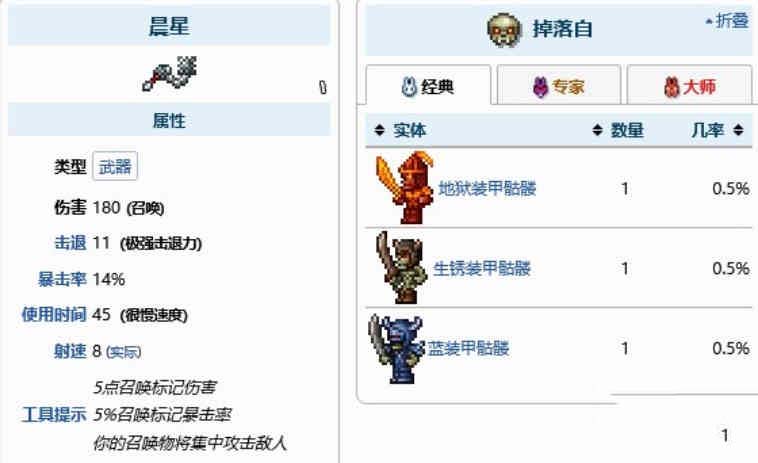 泰拉瑞亚晨星鞭怎么得 泰拉瑞亚晨星鞭有什么用