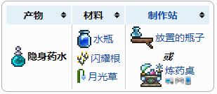 泰拉瑞亚隐身有什么用 泰拉瑞亚隐身药水怎么做