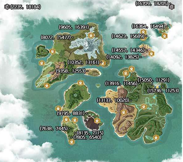 创造与魔法小鸟刷新时间多少 创造与魔法小鸟位置分布图