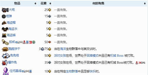 泰拉瑞亚海盗npc在哪 泰拉瑞亚海盗npc卖什么