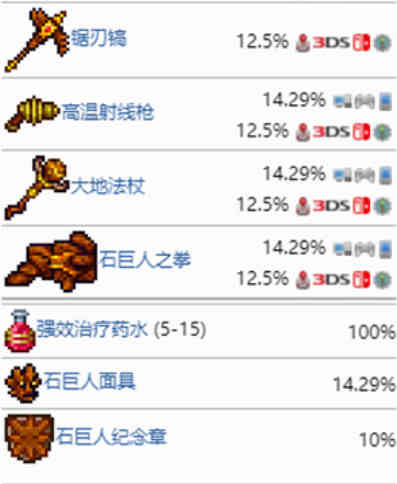 泰拉瑞亚石巨人怎么召唤 泰拉瑞亚石巨人掉落物品列表