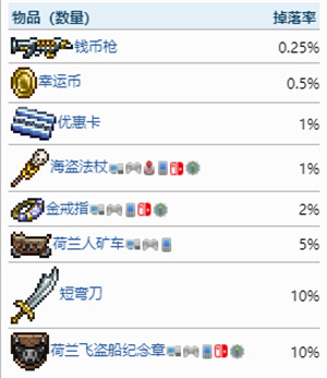 泰拉瑞亚海盗入侵召唤物 泰拉瑞亚海盗入侵掉落物品一览