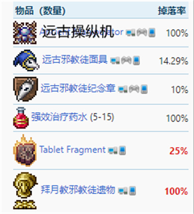 泰拉瑞亚拜月教徒掉落物汇总 泰拉瑞亚拜月教徒怎么召唤