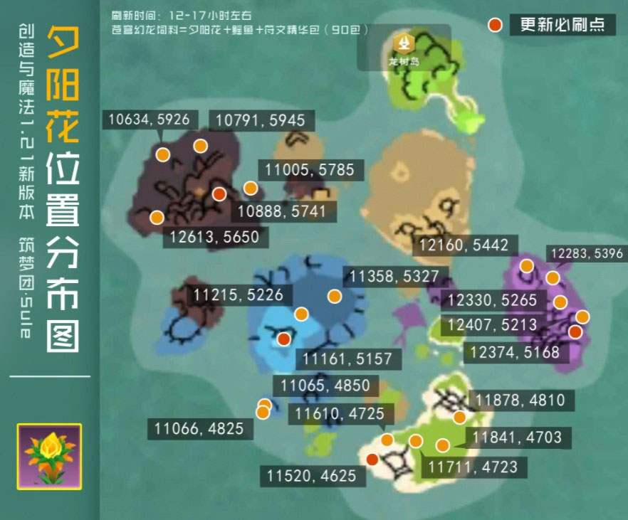 创造与魔法夕阳花位置 创造与魔法夕阳花有什么用