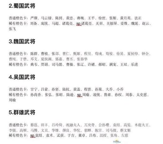 三国志战略版五加一名单 三国志战略版五加一是什么意思