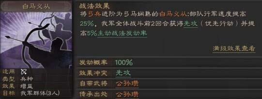 三国志战略版白马义从给谁最强 三国志战略版白马义从怎么获得