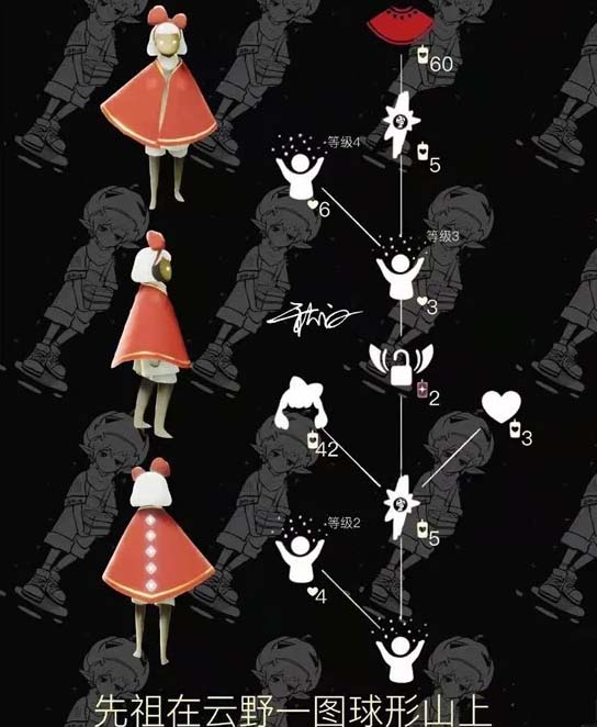 光遇蝴蝶結(jié)先祖兌換圖 光遇蝴蝶結(jié)頭飾在哪獲得，蝴蝶結(jié)頭飾在哪兌換