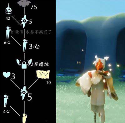 光遇白絨斗篷什么時候復刻 光遇白絨斗篷先祖兌換圖