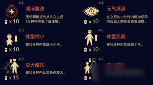 光遇身高藥水怎么獲得 光遇身高藥水是永久的嗎