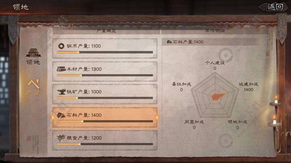 三国志战略版石料上限后怎么增加 三国志战略版石料不够怎么办