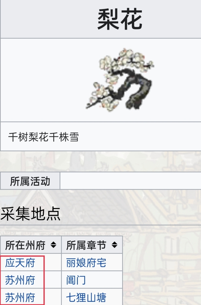 江南百景图梨花在哪个地图 江南百景图梨花怎么获得