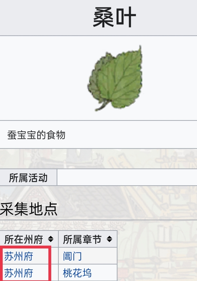 江南百景图桑叶怎么获得 江南百景图桑叶在哪个地图