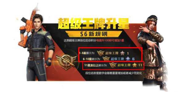 和平精英王牌 和平精英王牌段位一共有几星，王牌几星变颜色