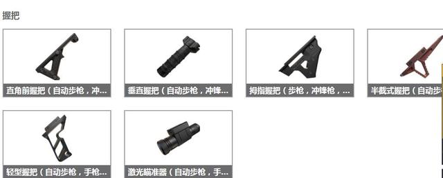 和平精英握把 和平精英握把详细解析2022，握把哪个好