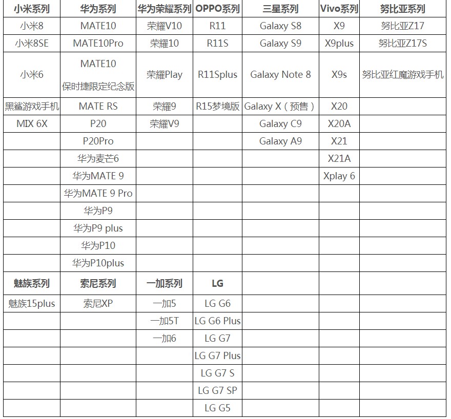和平精英配置电脑 和平精英配置手机
