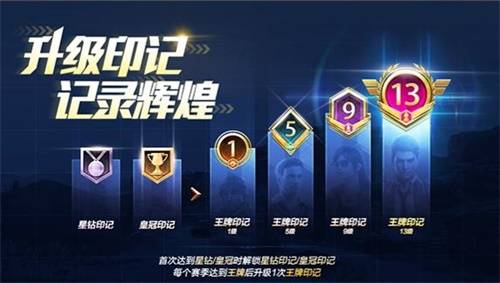 和平精英王牌多少分 和平精英王牌印记颜色