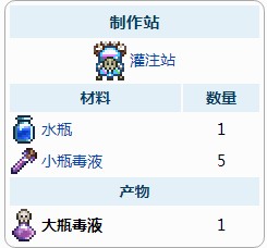 泰拉瑞亚小瓶毒液怎么得 泰拉瑞亚小瓶毒液怎么合成