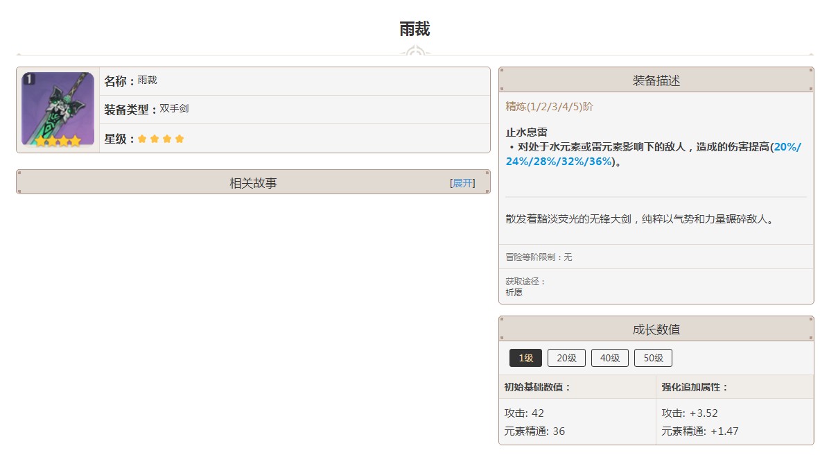 原神雨裁适合什么角色 原神雨裁怎么获得