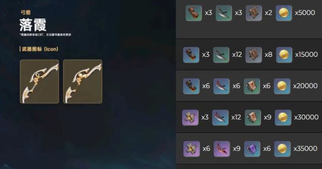 原神落霞弓90级面板 原神落霞弓突破材料怎么获得