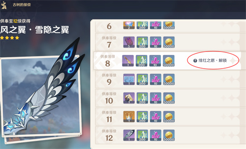 原神忍冬之树8级以后怎么升级 原神忍冬之树8级以后还要找绯红玉髓吗