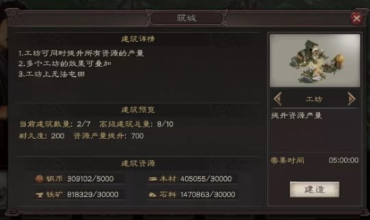 三国志战略版工坊建几个 三国志战略版工坊提升多少资源