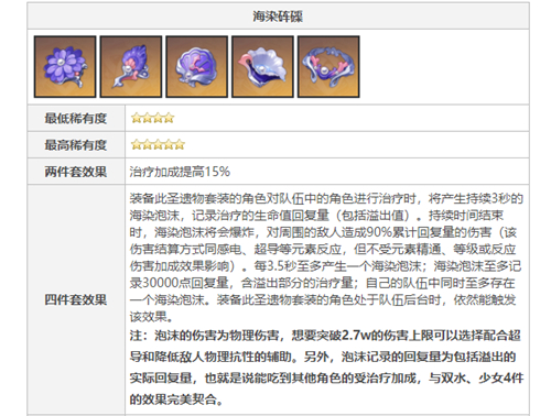 原神海染套适合谁 原神海染套和少女套哪个好