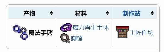 泰拉瑞亚魔法手铐可以合成什么 泰拉瑞亚魔法手铐怎么获得