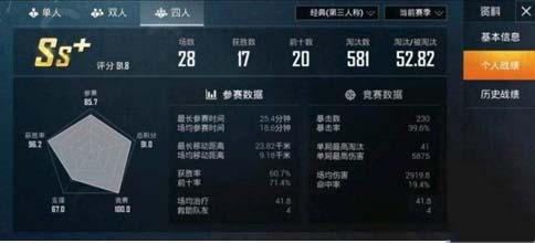 和平精英前五退出有什么用 和平精英前五退出kd怎么算