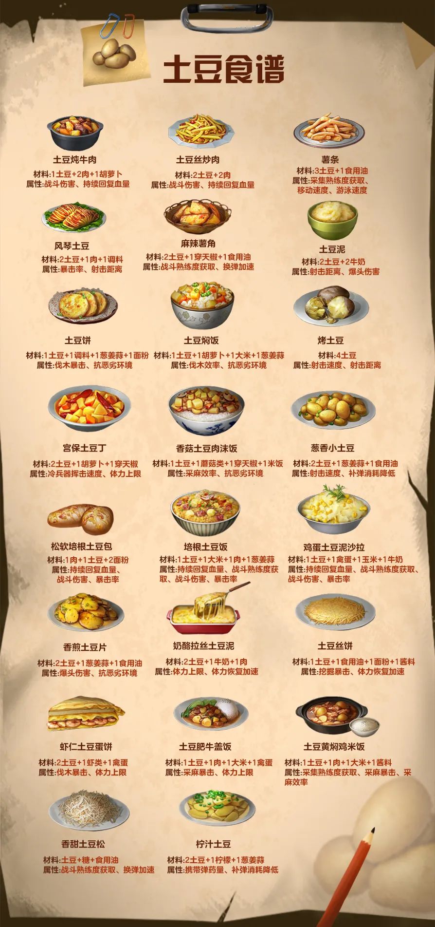 明日之后土豆怎么獲得 明日之后土豆食譜