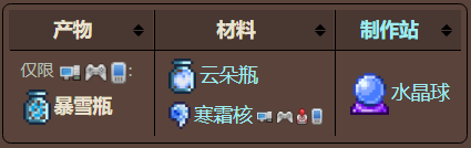 泰拉瑞亚暴风雪瓶怎么得 泰拉瑞亚暴风雪瓶合成攻略