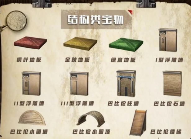 明日之后探宝者怎么玩 明日之后探宝者能挖出什么