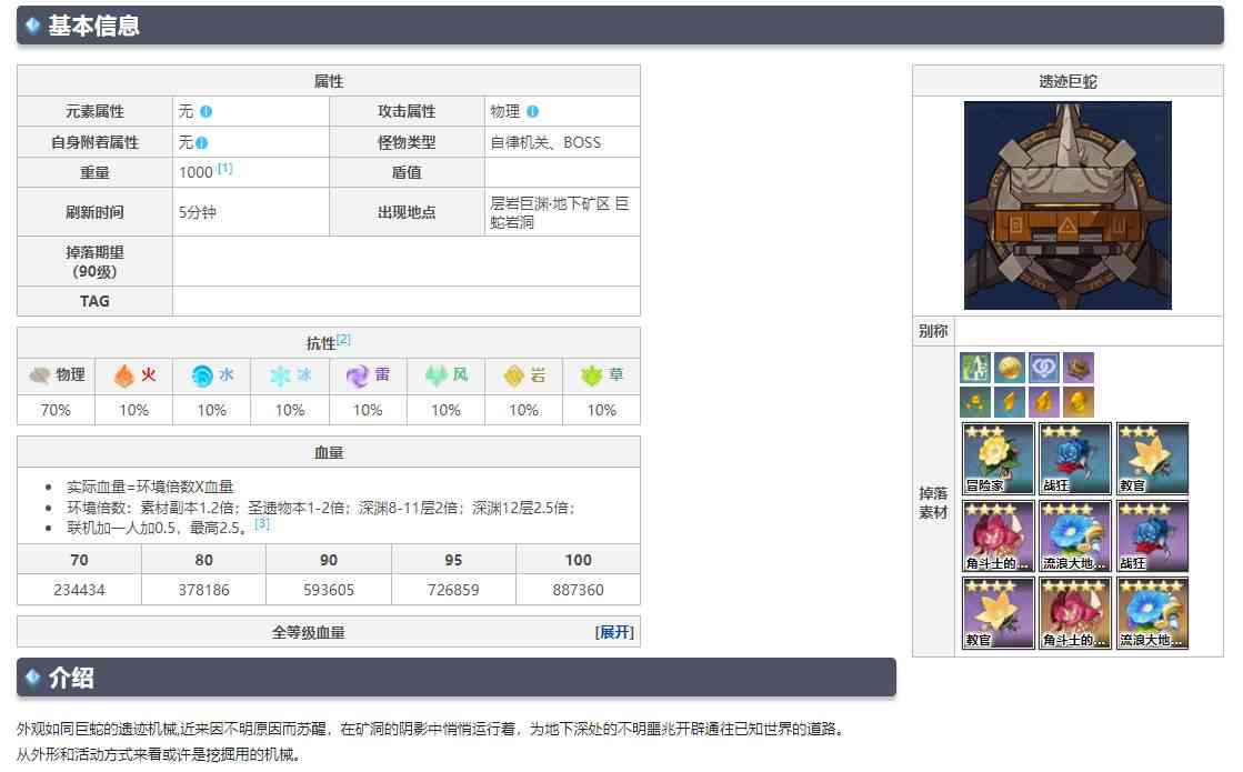 原神遗迹巨蛇多久刷新一次 原神遗迹巨蛇怎么打瘫痪