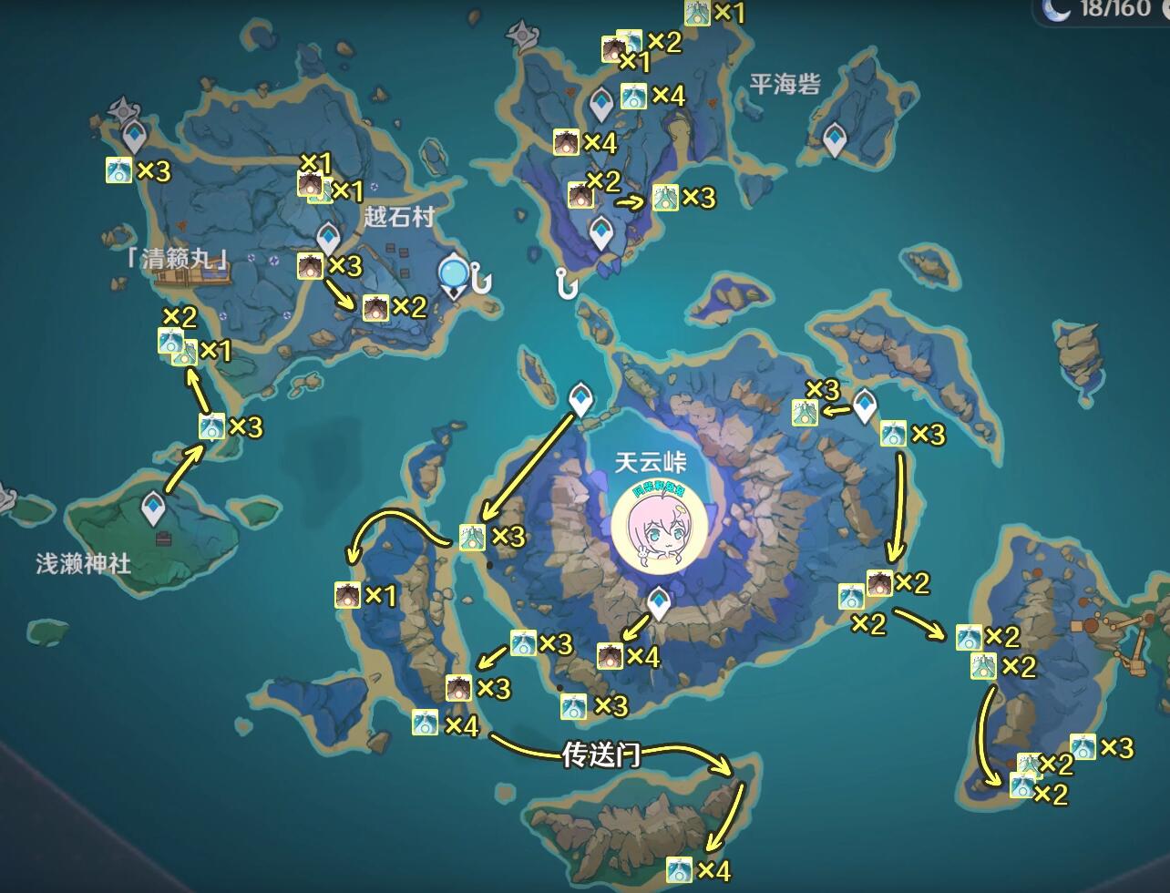 原神漂浮灵分布图 原神漂浮灵速刷路线