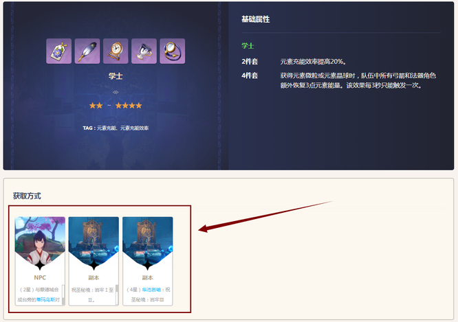 原神学士套在哪刷 原神学士套适合谁