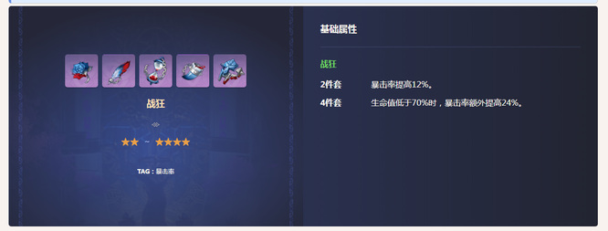 原神狂战套在拿刷 原神狂战套适合谁