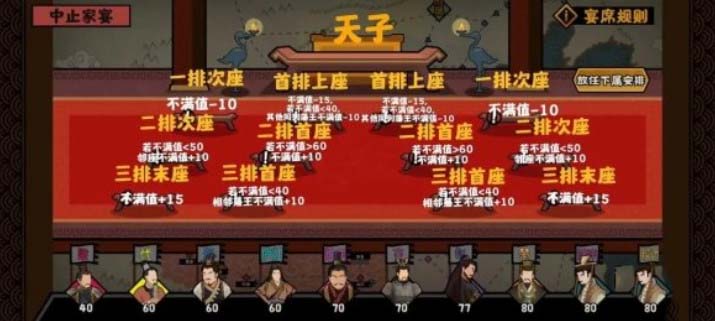 無悔華夏家宴攻略 無悔華夏家宴怎么安排