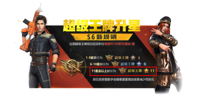 和平精英金星是多少星 和平精英金星是什么段位