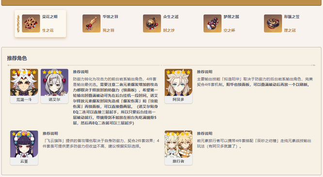 原神华馆圣遗物在哪里 原神华馆圣遗物适合谁